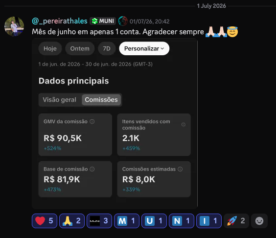 Thales Pereira · R$ 90,5K GMV · R$ 8,0K comissão · em apenas 1 conta · junho 2026